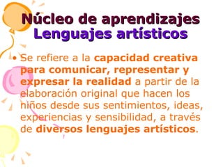 Núcleo de aprendizajes Lenguajes artísticos Se refiere a la  capacidad creativa para comunicar, representar y expresar la realidad  a partir de la elaboración original que hacen los niños desde sus sentimientos, ideas, experiencias y sensibilidad, a través de  diversos lenguajes artísticos . 