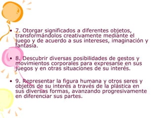 7. Otorgar significados a diferentes objetos, transformándolos creativamente mediante el juego y de acuerdo a sus intereses, imaginación y fantasía. 8. Descubrir diversas posibilidades de gestos y movimientos corporales para expresarse en sus juegos y en otras situaciones de su interés. 9. Representar la figura humana y otros seres y objetos de su interés a través de la plástica en sus diversas formas, avanzando progresivamente en diferenciar sus partes. 