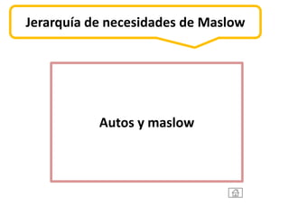 Jerarquía de necesidades de Maslow




           Autos y maslow
 