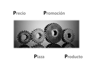 Precio       Promoción




         Plaza       Producto
 