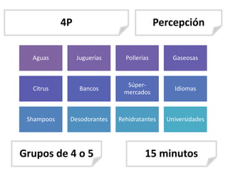 4P                             Percepción

  Aguas          Juguerías     Pollerías       Gaseosas



                               Súper-
  Citrus          Bancos                       Idiomas
                              mercados



 Shampoos    Desodorantes    Rehidratantes   Universidades




Grupos de 4 o 5                       15 minutos
 