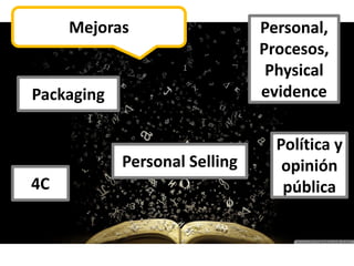 Mejoras                   Personal,
                               Procesos,
                                Physical
Packaging                      evidence

                                 Política y
            Personal Selling      opinión
4C                                pública
 