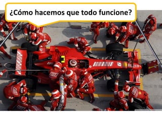 ¿Cómo hacemos que todo funcione?
 