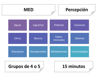 MED                            Percepción

  Aguas        Juguerías       Pollerías       Gaseosas



                               Súper-
  Citrus          Bancos                       Idiomas
                              mercados



 Shampoos     Desodorantes   Rehidratantes   Universidades




Grupos de 4 o 5                       15 minutos
 
