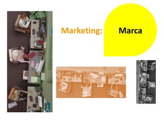 Marketing:   Marca
 
