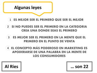 Algunas leyes

  1 ES MEJOR SER EL PRIMERO QUE SER EL MEJOR

 2 SI NO PUEDES SER EL PRIMERO EN LA CATEGORIA
         CREA UNA DONDE SEAS EL PRIMERO

 3   ES MEJOR SER EL PRIMERO EN LA MENTE QUE EL
           PRIMERO EN EL PUNTO DE VENTA
                  ‘
 4 EL CONCEPTO MAS PODEROSO EN MARKETING ES
    APODERARSE DE UNA PALABRA EN LA MENTE DE
               LOS CONSUMIDORES


Al Ries                               … son 22
 