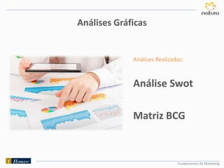 Análises Gráficas
Fundamentos de Marketing
Análise Swot
Matriz BCG
Análises Realizadas:
 