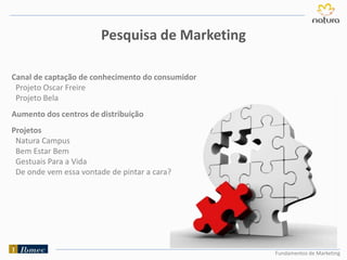 Fundamentos de Marketing
Pesquisa de Marketing
Canal de captação de conhecimento do consumidor
Projeto Oscar Freire
Projeto Bela
Aumento dos centros de distribuição
Projetos
Natura Campus
Bem Estar Bem
Gestuais Para a Vida
De onde vem essa vontade de pintar a cara?
 