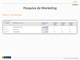 Fundamentos de Marketing
Pesquisa de Marketing
Natura - Classificação
 