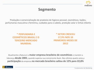 Produção e comercialização de produtos de higiene pessoal, cosméticos, loções,
perfumarias masculina e feminina, cuidados para o cabelo, proteção solar e linhas infantis
Fundamentos de Marketing
* PERFUMARIA E
COSMÉTICOS BRASIL E O
TERCEIRO MERCADO
MUNDIAL
* SETOR CRESCEU
17,9% NOS 10
PRIMEIROS MESES DE
2012
Atualmente a Natura é a maior empresa brasileira de cosméticos e mantém a
liderança desde 2001, quando superou sua concorrente Avon. Nos últimos quatro anos,a
participação da empresa no mercado brasileiro saltou de 12% para 22,8%
Segmento
 
