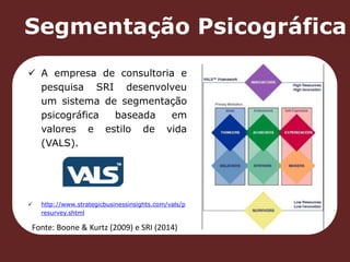 Segmentação Psicográfica 
 A empresa de consultoria e 
pesquisa SRI desenvolveu 
um sistema de segmentação 
psicográfica baseada em 
valores e estilo de vida 
(VALS). 
 http://www.strategicbusinessinsights.com/vals/p 
resurvey.shtml 
Fonte: Boone & Kurtz (2009) e SRI (2014) 
 