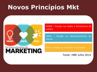 Novos Princípios Mkt 
PENSE = Focado nos dados e ferramentas de 
análise. 
SINTA = Focado no desenvolvimento do 
cliente. 
FAÇA = Focado no conteúdo e produção. 
Fonte: HBR Julho 2014 
 