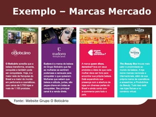 Exemplo – Marcas Mercado 
Fonte: Website Grupo O Boticário 
 