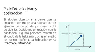Posición, velocidad y
aceleración
Si alguien observa a la gente que se
encuentra dentro de una habitación, por
ejemplo un grupo de personas podrá
percibir las posiciones en relación con la
habitación. Algunas personas estarán en
el fondo de la habitación, otras en medio
del cuarto, etcétera. La habitación es su
“marco de referencia”.
 