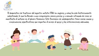 Fundamentos neurobiológicos y conceptualización de TEA Modulo 1.pdf