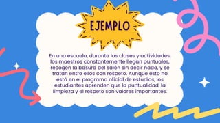 EJEMPLO
EJEMPLO
En una escuela, durante las clases y actividades,
los maestros constantemente llegan puntuales,
recogen la basura del salón sin decir nada, y se
tratan entre ellos con respeto. Aunque esto no
está en el programa oficial de estudios, los
estudiantes aprenden que la puntualidad, la
limpieza y el respeto son valores importantes.
 