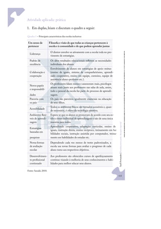 113
S
u
e
l
i
F
e
r
n
a
n
d
e
s
|
F
u
n
d
a
m
e
n
t
o
s
p
a
r
a
e
d
u
c
a
ç
ã
o
e
s
p
e
c
i
a
l
Atividade aplicada: prática
1. Em duplas, leiam e discutam oquadro a seguir:
Quadro 1 – Principais características das escolas inclusivas
Um senso de
pertencer
Filosoﬁa e visão de que todas as crianças pertencem à
escola e à comunidade e de que podem aprender juntas
Liderança
O diretor envolve-se ativamente com a escola toda no pro-
vimento de estratégias.
Padrão de
excelência
Os altos resultados educacionais reﬂetem as necessidades
individuais dos alunos.
Colaboração e
cooperação
Envolvimento de alunos em estratégias de apoio mútuo
(ensino de iguais, sistema de companheirismo, aprendi-
zado cooperativo, ensino em equipe, coensino, equipe de
assistência aluno-professor etc.).
Novos papéis
e responsabili-
dades
Os professores falam menos e assessoram mais, psicólogos
atuam mais junto aos professores nas salas de aula, assim,
todo o pessoal da escola faz parte do processo de aprendi-
zagem.
Parceria com
os pais
Os pais são parceiros igualmente essenciais na educação
de seus ﬁlhos.
Acessibilidade
Todos os ambientes físicos são tornados acessíveis e, quan-
do necessário, é oferecida tecnologia assistiva.
Ambientes ﬂexí-
veis de aprendi-
zagem
Espera-se que os alunos se promovam de acordo com seu es-
tilo e ritmo individual de aprendizagem e não de uma única
maneira para todos.
Estratégias
baseadas em
pesquisas
Aprendizado cooperativo, adaptação curricular, ensino de
iguais, instrução direta, ensino recíproco, treinamento em ha-
bilidades sociais, instrução assistida por computador, treina-
mento em habilidades de estudar etc.
Novas formas
de avaliação
escolar
Dependendo cada vez menos de testes padronizados, a
escola usa novas formas para avaliar o progresso de cada
aluno rumo aos respectivos objetivos.
Desenvolvimen-
to proﬁssional
continuado
Aos professores são oferecidos cursos de aperfeiçoamento
contínuo visando à melhoria de seus conhecimentos e habi-
lidades para melhor educar seus alunos.
Fonte: Sassaki, 2010.
 
