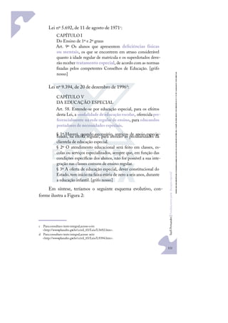 121
S
u
e
l
i
F
e
r
n
a
n
d
e
s
|
F
u
n
d
a
m
e
n
t
o
s
p
a
r
a
e
d
u
c
a
ç
ã
o
e
s
p
e
c
i
a
l
Lei nº 5.692, de 11 de agosto de 1971c:
CAPÍTULO I
Do Ensino de 1º e 2º graus
Art. 9º Os alunos que apresentem deﬁciências físicas
ou mentais, os que se encontrem em atraso considerável
quanto à idade regular de matrícula e os superdotados deve-
rão receber tratamento especial, de acordo com as normas
ﬁxadas pelos competentes Conselhos de Educação. [grifo
nosso]
Lei nº 9.394, de 20 de dezembro de 1996d:
CAPÍTULO V
DA EDUCAÇÃO ESPECIAL
Art. 58. Entende-se por educação especial, para os efeitos
desta Lei, a modalidade de educação escolar, oferecidapre-
ferencialmente na rede regular de ensino, para educandos
portadores de necessidades especiais.
§ 1º Haverá, quando necessário, serviços de apoio especia-
lizado, na escola regular, para atender as peculiaridades da
clientela de educação especial.
§ 2º O atendimento educacional será feito em classes, es-
colas ou serviços especializados, sempre que, em função das
condições especíﬁcas dos alunos, não for possível a sua inte-
gração nas classes comuns de ensino regular.
§ 3º A oferta de educação especial, dever constitucional do
Estado,tem início na faixa etária de zero a seis anos, durante
a educação infantil. [grifo nosso]
Em síntese, teríamos o seguinte esquema evolutivo, con-
forme ilustra a Figura 2:
c Paraconsultaro textointegral,acesseosite:
<http://www
.planalto.go
v.br/ccivil_03/Leis/L5692.htm>.
d Paraconsultaro textointegral,acesse osite:
<http://www
.planalto.go
v.br/ccivil_03/Leis/L9394.htm>.
 