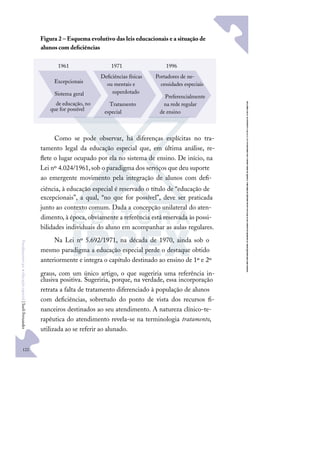 122
F
u
n
d
a
m
e
n
t
o
s
p
a
r
a
e
d
u
c
a
ç
ã
o
e
s
p
e
c
i
a
l
|
S
u
e
l
i
F
e
r
n
a
n
d
e
s
Figura 2 – Esquema evolutivo das leis educacionais e a situação de
alunos com deﬁciências
Como se pode observar, há diferenças explícitas no tra-
tamento legal da educação especial que, em última análise, re-
ﬂete o lugar ocupado por ela no sistema de ensino. De início, na
Lei nº 4.024/1961,sob o paradigma dos serviços que deu suporte
ao emergente movimento pela integração de alunos com deﬁ-
ciência, à educação especial é reservado o título de “educação de
excepcionais”, a qual, “no que for possível”, deve ser praticada
junto ao contexto comum. Dada a concepção unilateral do aten-
dimento, à época, obviamente a referência está reservada às possi-
bilidades individuais do aluno em acompanhar as aulas regulares.
Na Lei nº 5.692/1971, na década de 1970, ainda sob o
mesmo paradigma a educação especial perde o destaque obtido
anteriormente e integra o capítulo destinado ao ensino de 1º e 2º
graus, com um único artigo, o que sugeriria uma referência in-
clusiva positiva. Sugeriria, porque, na verdade, essa incorporação
retrata a falta de tratamento diferenciado à população de alunos
com deﬁciências, sobretudo do ponto de vista dos recursos ﬁ-
nanceiros destinados ao seu atendimento. A natureza clínico-te-
rapêutica do atendimento revela-se na terminologia tratamento,
utilizada ao se referir ao alunado.
Excepcionais
Sistema geral
de educação, no
que for possível
Deﬁciências físicas
ou mentais e
superdotado
Tratamento
especial
Portadores de ne-
cessidades especiais
Preferencialmente
na rede regular
de ensino
1961 1971 1996
 