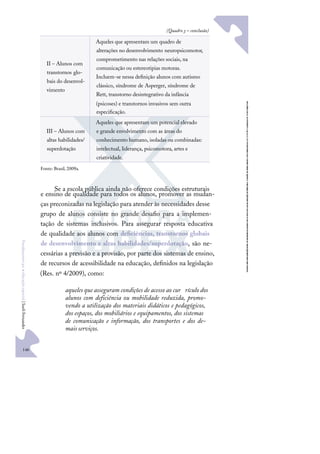 146
F
u
n
d
a
m
e
n
t
o
s
p
a
r
a
e
d
u
c
a
ç
ã
o
e
s
p
e
c
i
a
l
|
S
u
e
l
i
F
e
r
n
a
n
d
e
s
II – Alunos com
transtornos glo-
bais do desenvol-
vimento
Aqueles que apresentam um quadro de
alterações no desenvolvimento neuropsicomotor,
comprometimento nas relações sociais, na
comunicação ou estereotipias motoras.
Incluem-se nessa deﬁnição alunos com autismo
clássico, síndrome de Asperger, síndrome de
Rett, transtorno desintegrativo da infância
(psicoses) e transtornos invasivos sem outra
especiﬁcação.
III – Alunos com
altas habilidades/
superdotação
Aqueles que apresentam um potencial elevado
e grande envolvimento com as áreas do
conhecimento humano, isoladas ou combinadas:
intelectual, liderança, psicomotora, artes e
criatividade.
Fonte: Brasil, 2009a.
Se a escola pública ainda não oferece condições estruturais
e ensino de qualidade para todos os alunos, promover as mudan-
ças preconizadas na legislação para atender às necessidades desse
grupo de alunos consiste no grande desaﬁo para a implemen-
tação de sistemas inclusivos. Para assegurar resposta educativa
de qualidade aos alunos com deﬁciências, transtornos globais
de desenvolvimento e altas habilidades/superdotação, são ne-
cessárias a previsão e a provisão, por parte dos sistemas de ensino,
de recursos de acessibilidade na educação, deﬁnidos na legislação
(Res. nº 4/2009), como:
aqueles que asseguram condições de acesso ao cur rículo dos
alunos com deficiência ou mobilidade reduzida, promo-
vendo a utilização dos materiais didáticos e pedagógicos,
dos espaços, dos mobiliários e equipamentos, dos sistemas
de comunicação e informação, dos transportes e dos de-
mais serviços.
(Quadro 3 – conclusão)
 