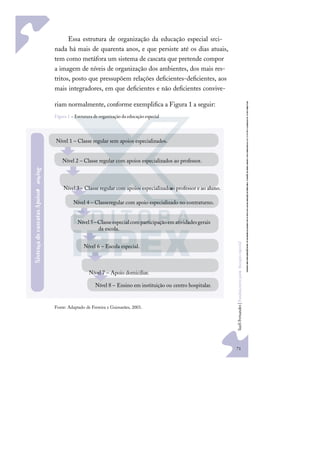 71
S
u
e
l
i
F
e
r
n
a
n
d
e
s
|
F
u
n
d
a
m
e
n
t
o
s
p
a
r
a
e
d
u
c
a
ç
ã
o
e
s
p
e
c
i
a
l
Essa estrutura de organização da educação especial srci-
nada há mais de quarenta anos, e que persiste até os dias atuais,
tem como metáfora um sistema de cascata que pretende compor
a imagem de níveis de organização dos ambientes, dos mais res-
tritos, posto que pressupõem relações deﬁcientes-deﬁcientes, aos
mais integradores, em que deﬁcientes e não deﬁcientes convive-
riam normalmente, conforme exempliﬁca a Figura 1 a seguir:
Figura 1 – Estrutura de organização da educação especial
Fonte: Adaptado de Ferreira e Guimarães, 2003.
Nível 8 – Ensino em instituição ou centro hospitalar.
Nível 7 – Apoio domiciliar.
Nível 6 – Escola especial.
Nível5–Classeespecialcomparticipaçãoematividadesgerais
da escola.
Nível 4 – Classeregular com apoio especializado no contraturno.
Nível 3 – Classe regular com apoios especializados
ao professor e ao aluno.
Nível 2 – Classe regular com apoios especializados ao professor.
Nível 1 – Classe regular sem apoios especializados.
S
i
s
t
e
m
a
d
e
c
a
s
c
a
t
a
s
M
a
i
n
s
t
r
e
a
m
i
n
g
 
