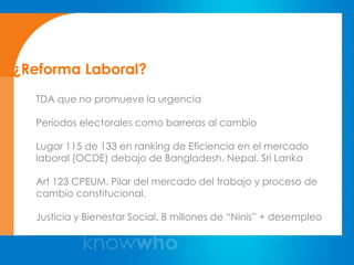 ¿Reforma Laboral?
  TDA que no promueve la urgencia

  Periodos electorales como barreras al cambio

  Lugar 115 de 133 en ranking de Eficiencia en el mercado
  laboral (OCDE) debajo de Bangladesh. Nepal. Sri Lanka

  Art 123 CPEUM. Pilar del mercado del trabajo y proceso de
  cambio constitucional.

  Justicia y Bienestar Social. 8 millones de “Ninis” + desempleo
 