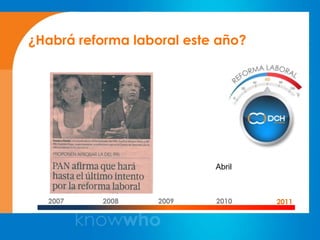 ¿Habrá reforma laboral este año?




                           Abril



  2007    2008     2009    2010    2011
 