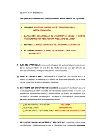 educativo dentro de cada área.


     Los ejes curriculares máximos, correspondientes a cada área son los siguientes:




         •    LENGUAJE: ESCUCHAR, HABLAR, LEER Y ESCRIBIR PARA LA
                       INTERACCIÓN SOCIAL


         •    MATEMÁTICA: DESARROLLAR EL PENSAMIENTO LÓGICO Y CRÍTICO
              PARA INTERPRETAR Y SOLUCIONAR PROBLEMAS DE LA VIDA


         •    SOCIALES: EL MUNDO DONDE VIVO Y LA IDENTIDAD ECUATORIANA


         •    NATURALES: INTERRELACIONES DEL MUNDO NATURAL Y SUS
                   VARIACIONES




f)   EJES DEL APRENDIZAJE: componente integrador del quehacer educativo; se derivan
     del eje curricular máximo en cada área de estudio; sirven de base para articular los
     bloques curriculares y están presentes en uno o en varios años.


g) BLOQUES CURRICULARES: componente de la proyección curricular que articula e
     integra un conjunto de destrezas con criterios de desempeño alrededor de un tema
     central siguiendo una determinada lógica de ciencia.


h) DESTREZAS CON CRITERIOS DE DESEMPEÑO: expresan el “saber hacer”, con una
     o más acciones que deben desarrollar las estudiantes y los estudiantes, asociadas a un
     determinado conocimiento teórico ; y dimensionadas por niveles de complejidad que
     caracterizan los criterios de desempeño. Las destrezas con criterios de desempeño se
     expresan respondiendo a las interrogantes siguientes:


     •       ¿QUÉ TIENE QUE SABER HACER?                     DESTREZA
     •       ¿QUÉ DEBE SABER?                               CONOCIMIENTO
     •       ¿CON QUÉ GRADO DE COMPLEJIDAD? PRECISIONES DE PROFUNDIZACIÓN




i)   PRECISIONES PARA LA ENSEÑANZA Y APRENDIZAJE: constituyen orientaciones
     metodológicas y didácticas para ampliar la información que expresan las destrezas


                                           10
 
