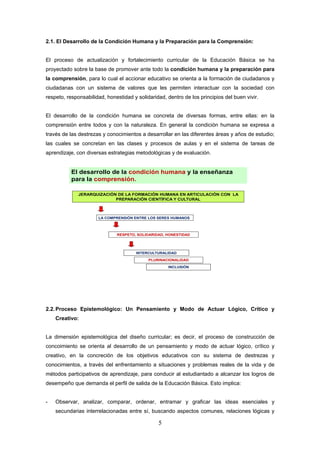 2.1. El Desarrollo de la Condición Humana y la Preparación para la Comprensión:


El proceso de actualización y fortalecimiento curricular de la Educación Básica se ha
proyectado sobre la base de promover ante todo la condición humana y la preparación para
la comprensión, para lo cual el accionar educativo se orienta a la formación de ciudadanos y
ciudadanas con un sistema de valores que les permiten interactuar con la sociedad con
respeto, responsabilidad, honestidad y solidaridad, dentro de los principios del buen vivir.


El desarrollo de la condición humana se concreta de diversas formas, entre ellas: en la
comprensión entre todos y con la naturaleza. En general la condición humana se expresa a
través de las destrezas y conocimientos a desarrollar en las diferentes áreas y años de estudio;
las cuales se concretan en las clases y procesos de aulas y en el sistema de tareas de
aprendizaje, con diversas estrategias metodológicas y de evaluación.


           El desarrollo de la condición humana y la enseñanza
           para la comprensión.

              JERARQUIZACIÓN DE LA FORMACIÓN HUMANA EN ARTICULACIÓN CON LA
                            PREPARACIÓN CIENTÍFICA Y CULTURAL



                      LA COMPRENSIÓN ENTRE LOS SERES HUMANOS



                              RESPETO, SOLIDARIDAD, HONESTIDAD




                                       INTERCULTURALIDAD
                                            PLURINACIONALIDAD
                                                    INCLUSIÓN




2.2. Proceso Epistemológico: Un Pensamiento y Modo de Actuar Lógico, Crítico y
    Creativo:


La dimensión epistemológica del diseño curricular; es decir, el proceso de construcción de
concoimiento se orienta al desarrollo de un pensamiento y modo de actuar lógico, crítico y
creativo, en la concreción de los objetivos educativos con su sistema de destrezas y
conocimientos, a través del enfrentamiento a situaciones y problemas reales de la vida y de
métodos participativos de aprendizaje, para conducir al estudiantado a alcanzar los logros de
desempeño que demanda el perfil de salida de la Educación Básica. Esto implica:


-   Observar, analizar, comparar, ordenar, entramar y graficar las ideas esenciales y
    secundarias interrelacionadas entre sí, buscando aspectos comunes, relaciones lógicas y

                                                5
 