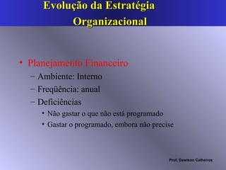 Evolução da Estratégia  Organizacional   Planejamento Financeiro Ambiente: Interno Freqüência: anual Deficiências Não gastar o que não está programado Gastar o programado, embora não precise 