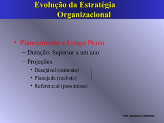 Evolução da Estratégia  Organizacional Planejamento a Longo Prazo Duração: Superior a um ano Projeções Desejável (otimista) Planejada (realista) Referencial (pessimista)  