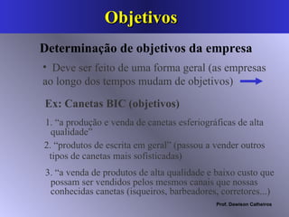 Objetivos 1. “a produção e venda de canetas esferiográficas de alta qualidade”  Deve ser feito de uma forma geral (as empresas ao longo dos tempos mudam de objetivos)   Determinação de objetivos da empresa 2. “produtos de escrita em geral” (passou a vender outros tipos de canetas mais sofisticadas)   3. “a venda de produtos de alta qualidade e baixo custo que possam ser vendidos pelos mesmos canais que nossas conhecidas canetas (isqueiros, barbeadores, corretores...)  Ex: Canetas BIC (objetivos)   
