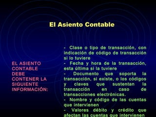 El Asiento Contable
-  Clase o tipo de transacción, con
indicación de código de transacción
si lo tuviere
-  Fecha y hora de la transacción,
esta última si la tuviere
-  Documento que soporta la
transacción, si existe, o los códigos
y claves que sustentan la
transacción en caso de
transacciones electrónicas.
-  Nombre y código de las cuentas
que intervienen
-  Valores débito y crédito que
afectan las cuentas que intervienen
EL ASIENTOEL ASIENTO
CONTABLECONTABLE
DEBEDEBE
CONTENER LACONTENER LA
SIGUIENTESIGUIENTE
INFORMACIÓN:INFORMACIÓN:
 