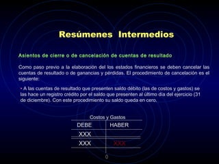 Asientos de cierre o de cancelación de cuentas de resultado
 
Como paso previo a la elaboración del los estados financieros se deben cancelar las
cuentas de resultado o de ganancias y pérdidas. El procedimiento de cancelación es el
siguiente:
 
Resúmenes Intermedios
• A las cuentas de resultado que presenten saldo débito (las de costos y gastos) se
las hace un registro crédito por el saldo que presenten al último día del ejercicio (31
de diciembre). Con este procedimiento su saldo queda en cero.
Costos y Gastos
DEBE HABER
XXX
XXX XXX
 