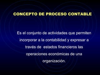  
CONCEPTO DE PROCESO CONTABLE
Es el conjunto de actividades que permiten
incorporar a la contabilidad y expresar a
través de estados financieros las
operaciones económicas de una
organización.
 