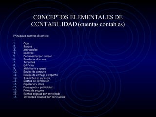 CONCEPTOS ELEMENTALES DE
CONTABILIDAD (cuentas contables)
Principales cuentas de activo:
1. Caja
2. Bancos
3. Mercancías
4. Clientes
5. Documentos por cobrar
6. Deudores diversos
7. Terrenos
8. Edificios
9. Mobiliario y equipo
10. Equipo de computo
11. Equipo de entrega o reparto
12. Depósitos en garantía
13. Gastos de instalación
14. Papelería y útiles
15. Propaganda o publicidad
16. Prima de seguros
17. Rentas pagadas por anticipado
18. Intereses pagados por anticipados
 