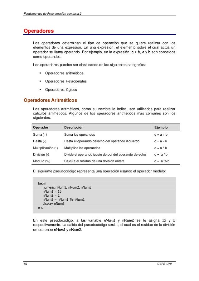 Fundamentos Programacion Algoritmos Java Fundamentos Programacion Algoritmos Java