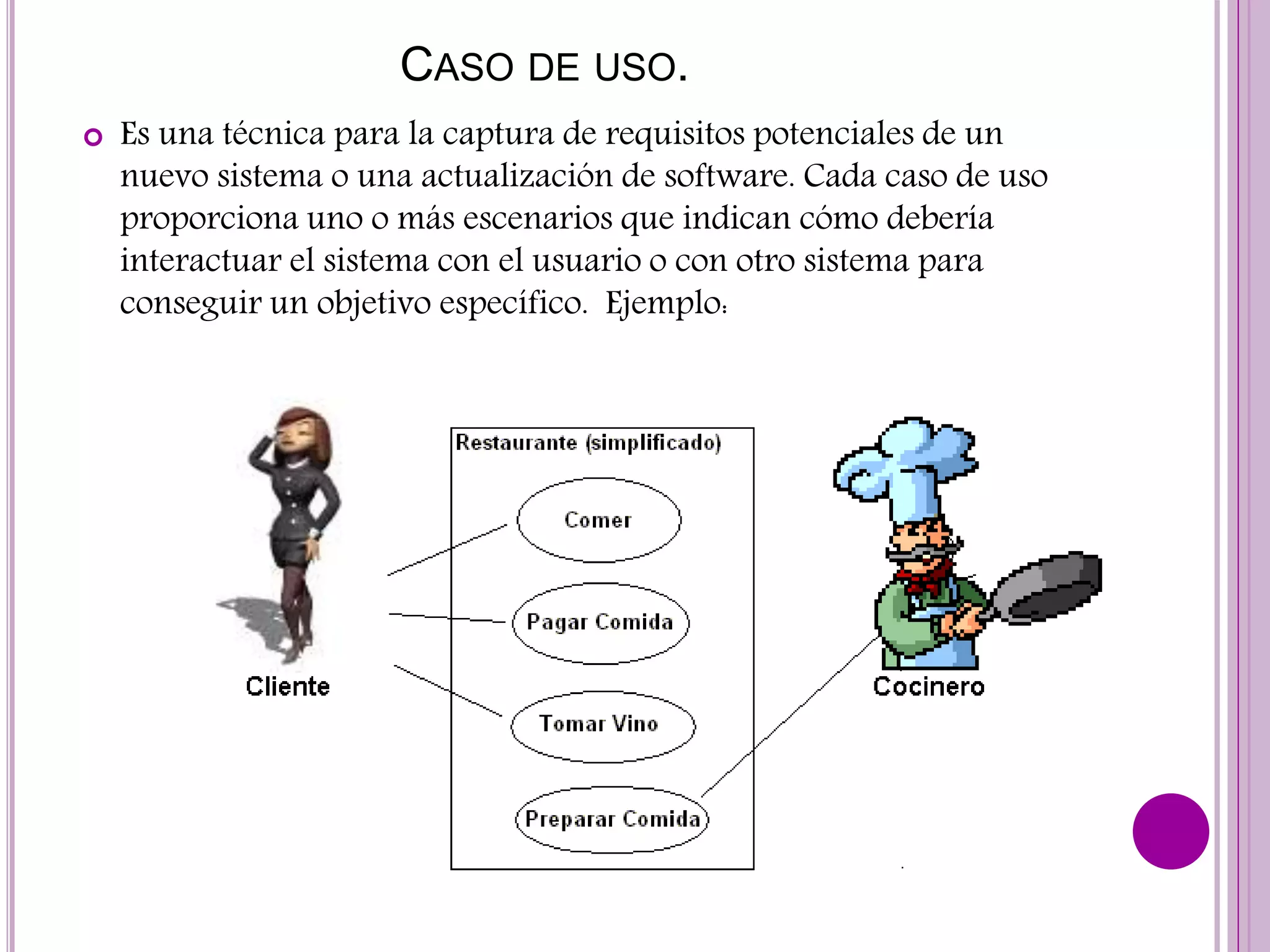 CASO DE USO.
 Es una técnica para la captura de requisitos potenciales de un
nuevo sistema o una actualización de software. Cada caso de uso
proporciona uno o más escenarios que indican cómo debería
interactuar el sistema con el usuario o con otro sistema para
conseguir un objetivo específico. Ejemplo:
 