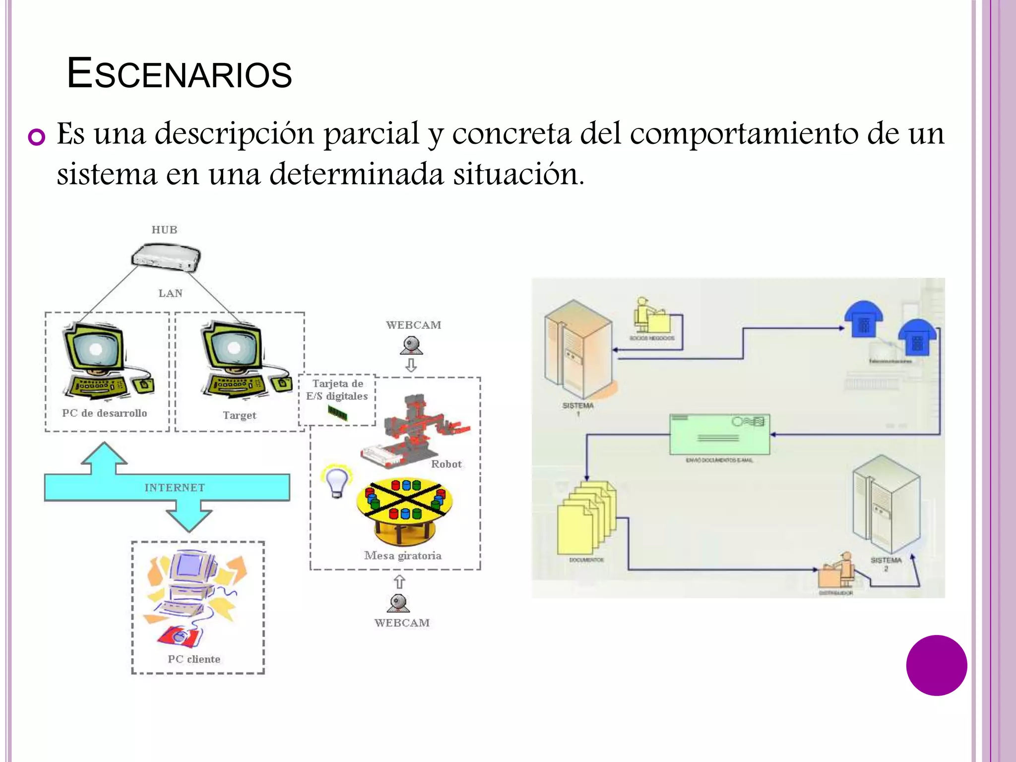 ESCENARIOS
 Es una descripción parcial y concreta del comportamiento de un
sistema en una determinada situación.
 