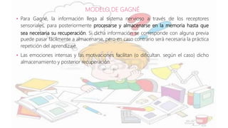 MODELO DE GAGNÉ
• Para Gagné, la información llega al sistema nervioso a través de los receptores
sensoriales, para posteriormente procesarse y almacenarse en la memoria hasta que
sea necesaria su recuperación. Si dicha información se corresponde con alguna previa
puede pasar fácilmente a almacenarse, pero en caso contrario será necesaria la práctica
repetición del aprendizaje.
• Las emociones intensas y las motivaciones facilitan (o dificultan. según el caso) dicho
almacenamiento y posterior recuperación.
 