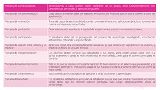 Principio de la individualidad: Reconociendo a cada alumno como integrante de un grupo, pero fundamentalmente con
características personales y aptitudes singulares
Principio de la fundamentación: Cada objeto a enseñar debe ser expuesto en cuanto a la finalidad que se aspira obtener a partir de
aprehensión.
Principio de motivación: Tratar de captar la atención del educando con material atractivo, aplicaciones prácticas, tomando en
cuenta sus intereses y necesidades.
Principio de graduación: Debe adecuarse la enseñanza a la edad de los educandos y a sus conocimientos previos.
Principio de participación: El estudiante debe ser el protagonista del proceso de aprendizaje, investigando, escuchando
activamente, criticando y argumentando.
Principio de relación entre la teoría y la
práctica:
Tanto una como otra son absolutamente necesarias, ya que la teoría sin la práctica no se vivencia, y
práctica sin teoría es un salto al vacío.
Principio de retroalimentación: Los alumnos deben conocer sus dificultades y sus logros, para poder actuar sobre ellos. La
de los exámenes y tareas es muy provechoso en este sentido, tanto para el alumno como para el
docente.
Principio del autoconocimiento: Esto es lo que se conoce como metacognición. El buen alumno es el sabe lo que ya aprendió y lo
le falta por aprender. El mal alumno culpa de sus fracasos escolares a factores externos a él, como la
mala suerte.
Principio de la transferencia: todo aprendizaje es susceptible de aplicarse a otras situaciones o aprendizajes.
Principio del resultado: Los resultados satisfactorios estimulan al estudiante, es por eso que resulta conveniente comenzar
tareas fáciles que les permiten adquirir confianza, para luego, progresivamente, elevar la
de las tareas.
 