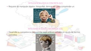 INTELIGENCIA LÓGICA CONCRETA (ILC)
• Requiere de manipular objetos, fotografías, láminas etc para comprender un
INTELIGENCIA LÓGICA ABSTRACTA (ILA)
• Desarrolla su competencia para asimilar explicaciones verbales sin ayuda de hechos
concretos.
 