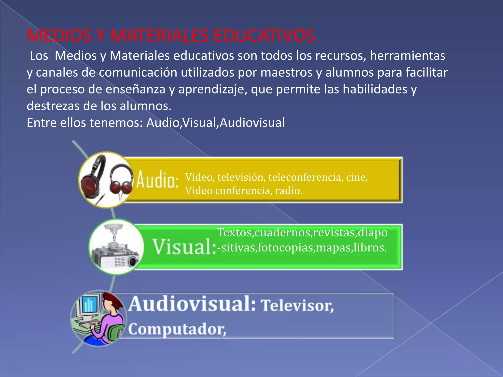 ENFOQUES TEORICOS PARA EL APRENDIZAJE