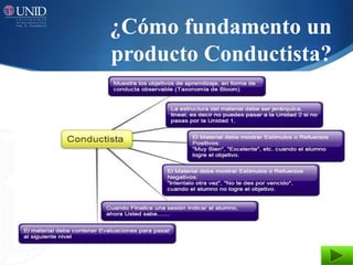 ¿Cómo fundamento un
producto Conductista?
 