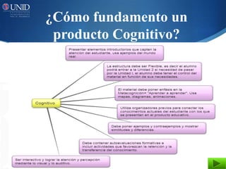 ¿Cómo fundamento un
 producto Cognitivo?
 