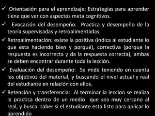 Orientación para el aprendizaje: Estrategias para aprender tiene que ver con aspectos meta cognitivos. Evocación del desempeño:  Practica y desempeño de la teoría supervisadas y retroalimentadas.  Retroalimentación: existe la positiva (indica al estudiante lo que esta haciendo bien y porqué), correctiva (porque la respuesta es incorrecta y da la respuesta correcta), ambas se deben encontrar durante toda la lección. Evaluación del desempeño:  Se mide teniendo en cuenta los objetivos del material, y buscando el nivel actual y real del estudiante en relación con ellos.  Retención y transferencia:  Al terminar la leccion se realiza la practica dentro de un medio  que sea muy cercano al real, y busca  saber si el estudiante esta listo para aplicar lo aprendido  