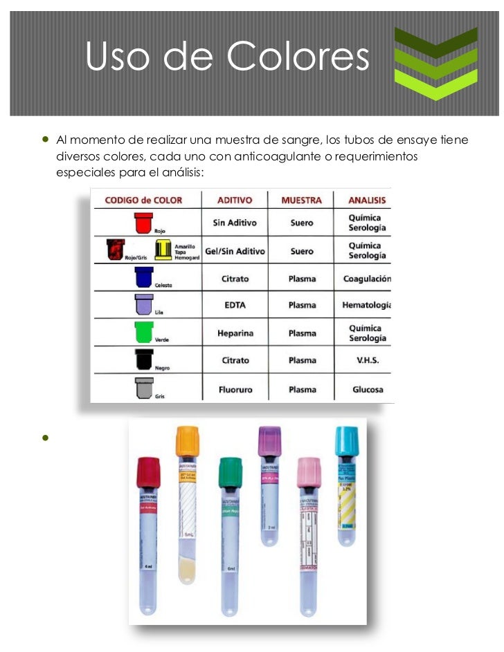 Fundamentos quimica clinica