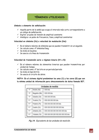 FUNDAMENTOS DE REDES
18
TÉRMINOS UTILIZADOS
Símbolo o elemento de señalización:
 Aquella parte de la señal que ocupa el intervalo más corto correspondiente a
un código de señalización.
 Digital: un pulso de tensión de amplitud constante
 Analógico: un pulso de frecuencia, fase y amplitud constantes
Velocidad en símbolos (Vs) o velocidad de modulación (Vm):
 Es el número máximo de símbolos que se pueden transmitir en un segundo.
 Se calcula como: nº símbolos/1seg
 Se mide en baudios.
 Se asocia a la línea de transmisión
Velocidad de transmisión serie o régimen binario (Vt o R):
 Es el número máximo de elementos binarios que pueden transmitirse por
unidad de tiempo.
 Se calcula como: nº de bits en un periodo/periodo
 Se mide en bps (bit/s).
 Se asocia al circuito de datos.
NOTA: En el sistema digital predominan los unos (1) y los ceros (0) que son
la mínima unidad de información para almacenamiento de datos llamado BIT.
Fig.14. Equivalente de las unidades de medición.
 
