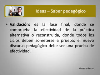 Ideas – Saber pedagógico Validación: es la fase final, donde se comprueba la efectividad de la práctica alternativa o reconstruida, donde todos los ciclos deben someterse a prueba; el nuevo discurso pedagógico debe ser una prueba de efectividad. Gerardo Erazo