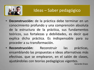 Ideas – Saber pedagógico Deconstrucción: de la práctica debe terminar en un conocimiento profundo y una comprensión absoluta de la estructura de la práctica, sus fundamentos teóricos, sus fortalezas y debilidades, es decir que explica dicha práctica. Es indispensable para su proceder a su transformación.Reconstrucción: Reconstruir las prácticas, ensamblando las propuestas e ideas alternativas más efectivas. que se emplearon, en el salón de clases,  ajustándolas con teorías pedagógicas vigentes. Gerardo Erazo